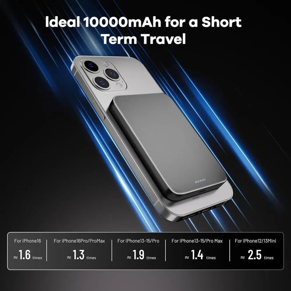 Magnetic Portable Charger, Ultra-slim Power Bank
